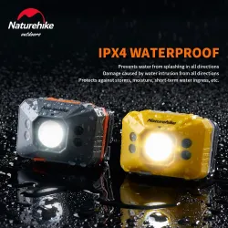 NATUREHIKE Ultrajasna latarka czołowa LED – ładowana przez USB i ultralekka